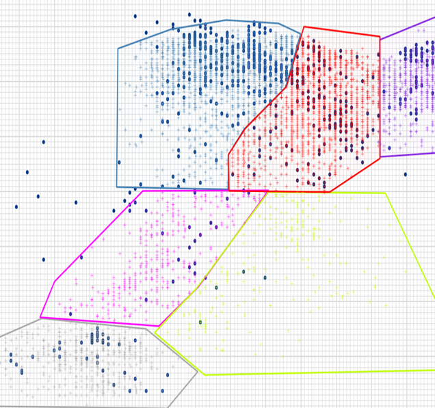 From seismic prestack elastic attributes to rock properties. A case